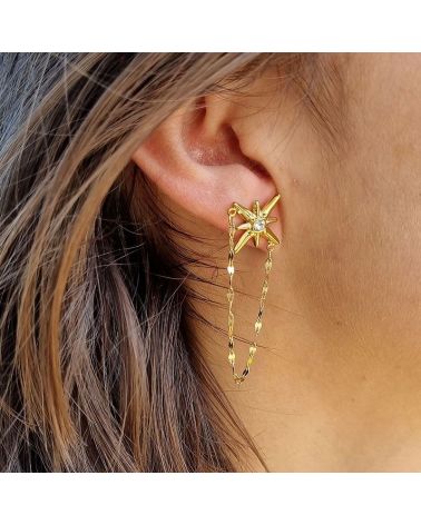 boucles d'oreilles constellation